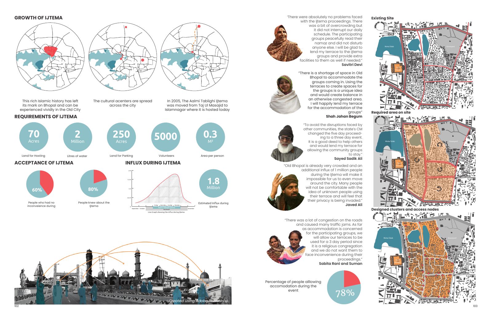 City of Emotions: Growth, stakeholder evidence and spatial requirements.