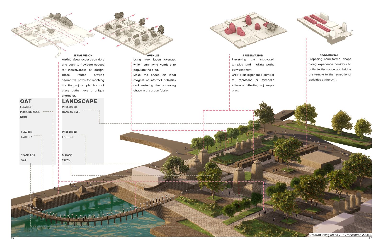 City of History: Preservation, visual corridors, landscape and waterfront interventions.