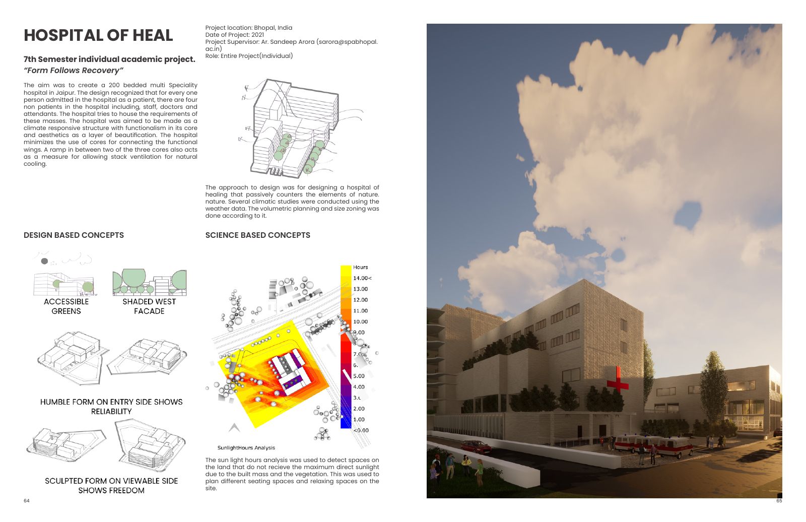 Hospital of Heal: Hospital concept and clinical planning framework.