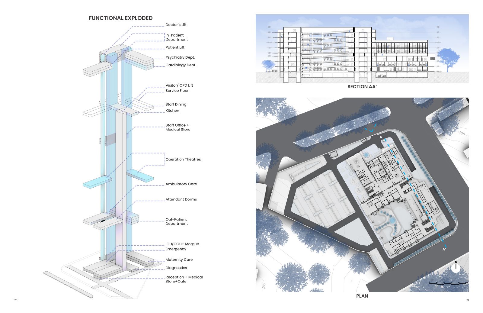 Hospital of Heal: Plans, sections and accessible landscape strategy.