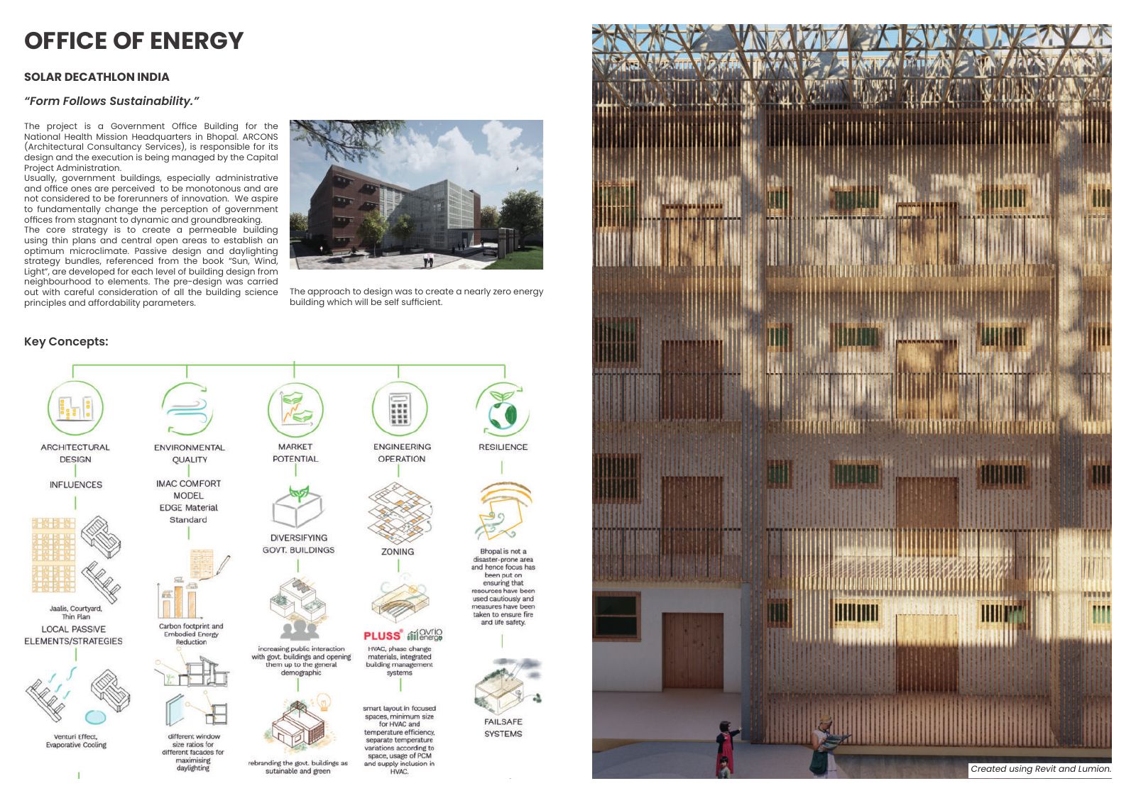 Office of Energy: Climate-responsive workplace concept and public facade.