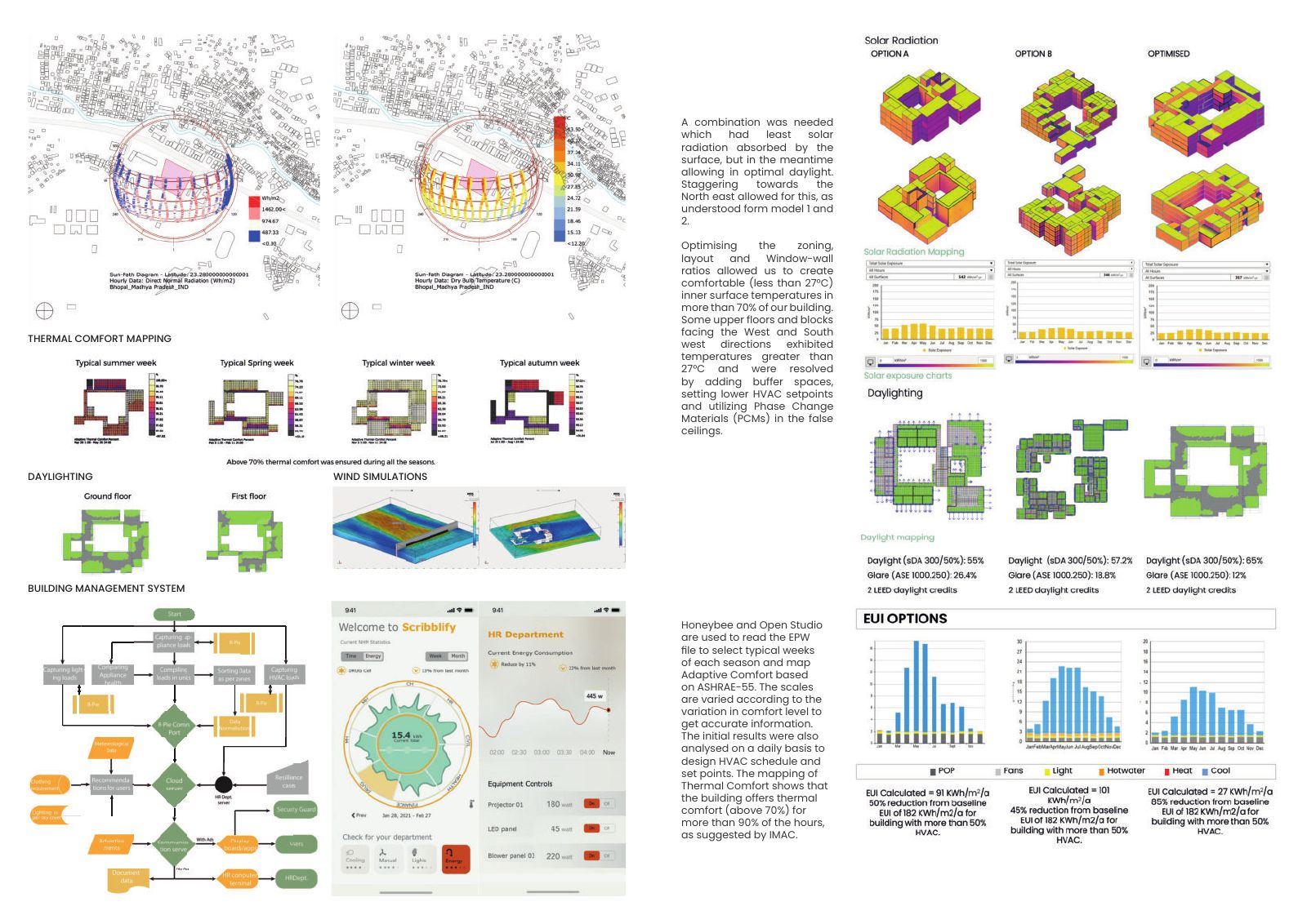 Office of Energy: Massing, daylight and environmental option studies.
