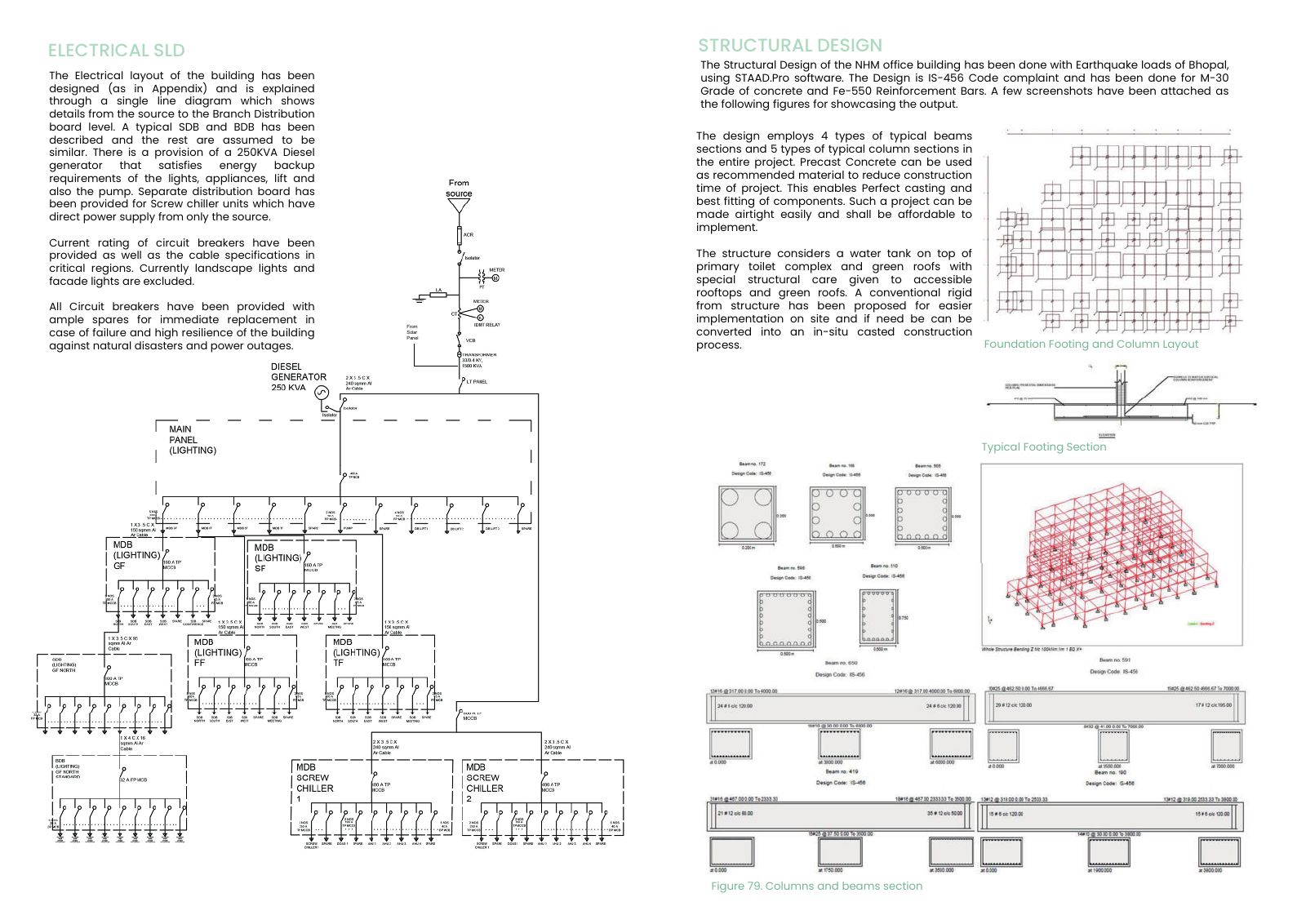 Office of Energy: Passive design and building-system coordination.