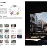 Relinking Culture: Project premise and principal courtyard experience.