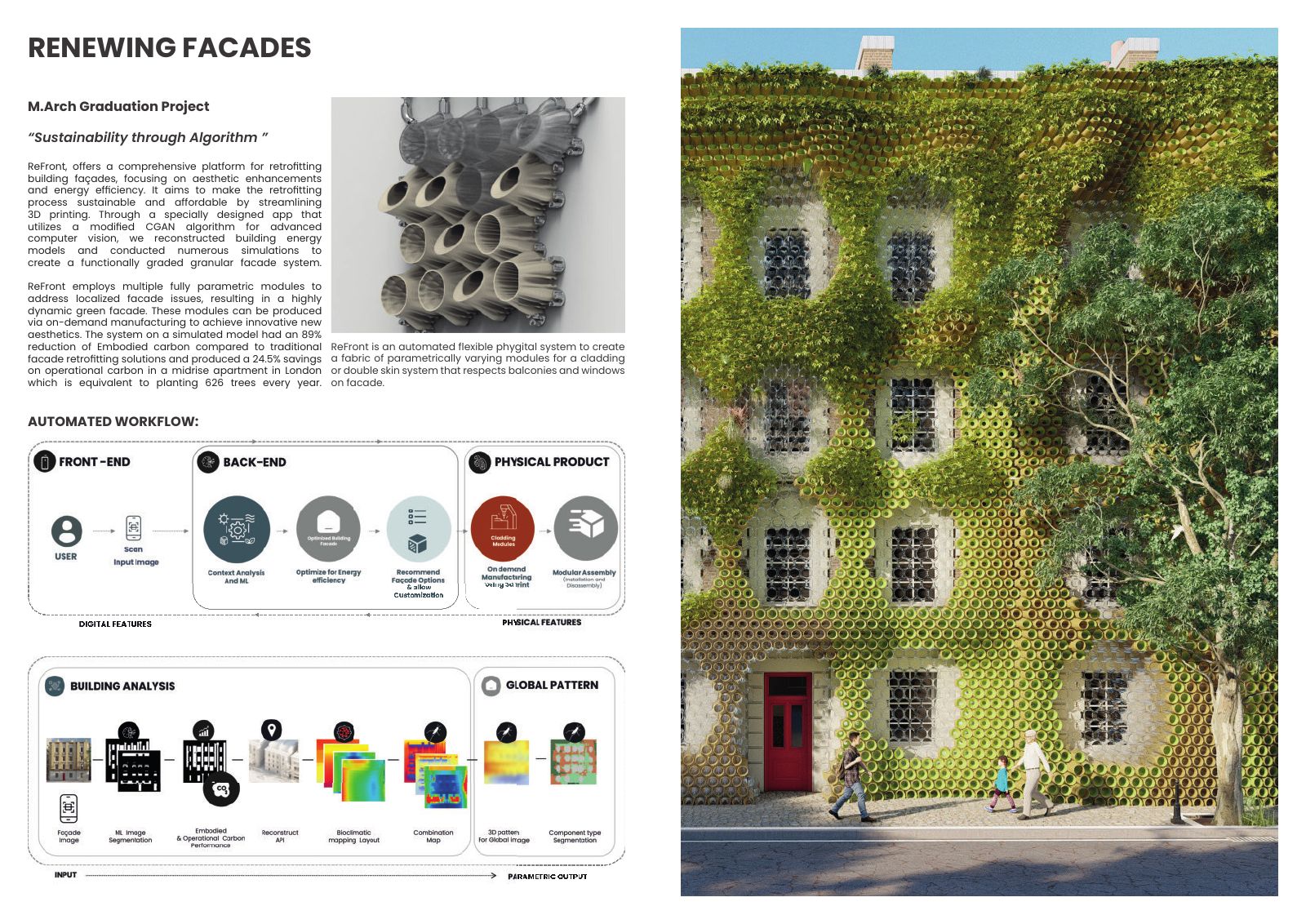 Renewing Facades: ReFront retrofit premise and vegetated facade proposal.