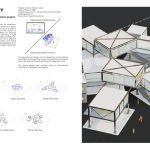 School of Joy: Primary school concept and age-based learning neighbourhoods.