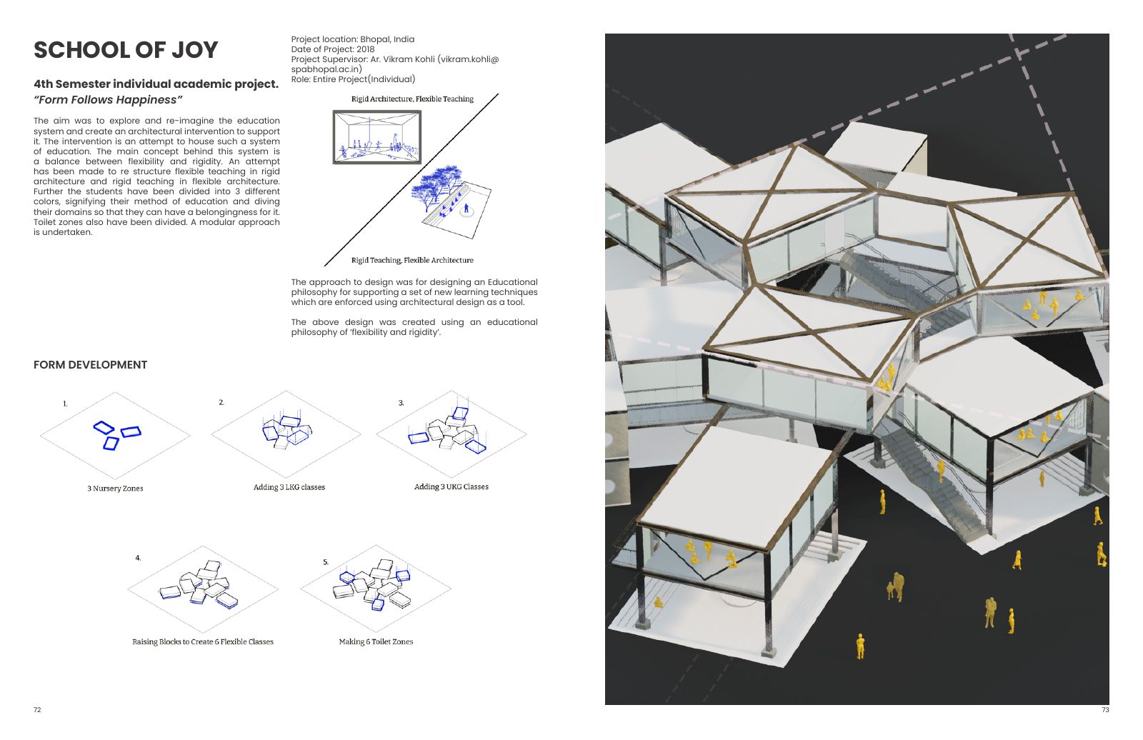 School of Joy: Primary school concept and age-based learning neighbourhoods.