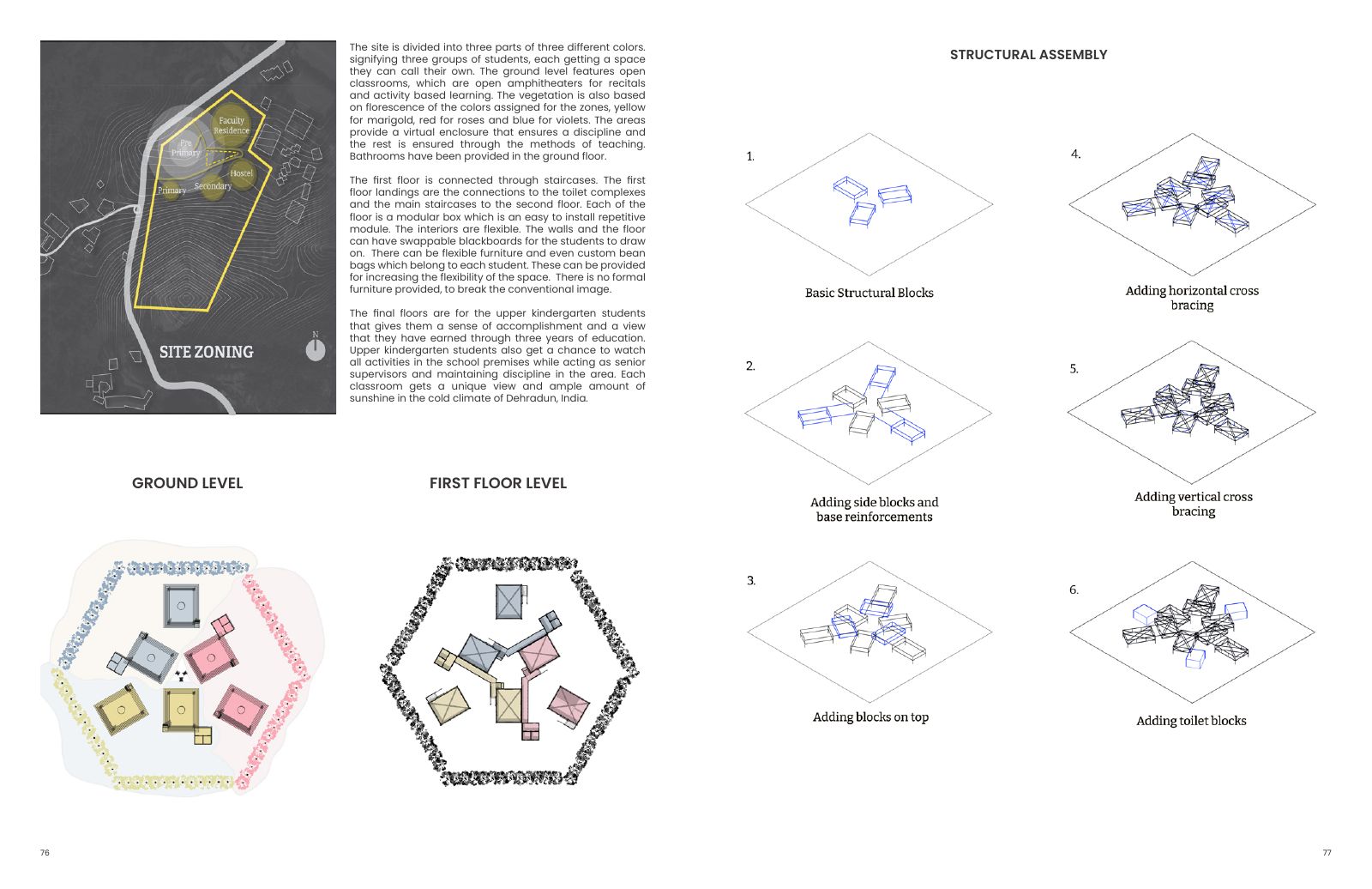 School of Joy: Modular clusters, shared courts and activity spaces.