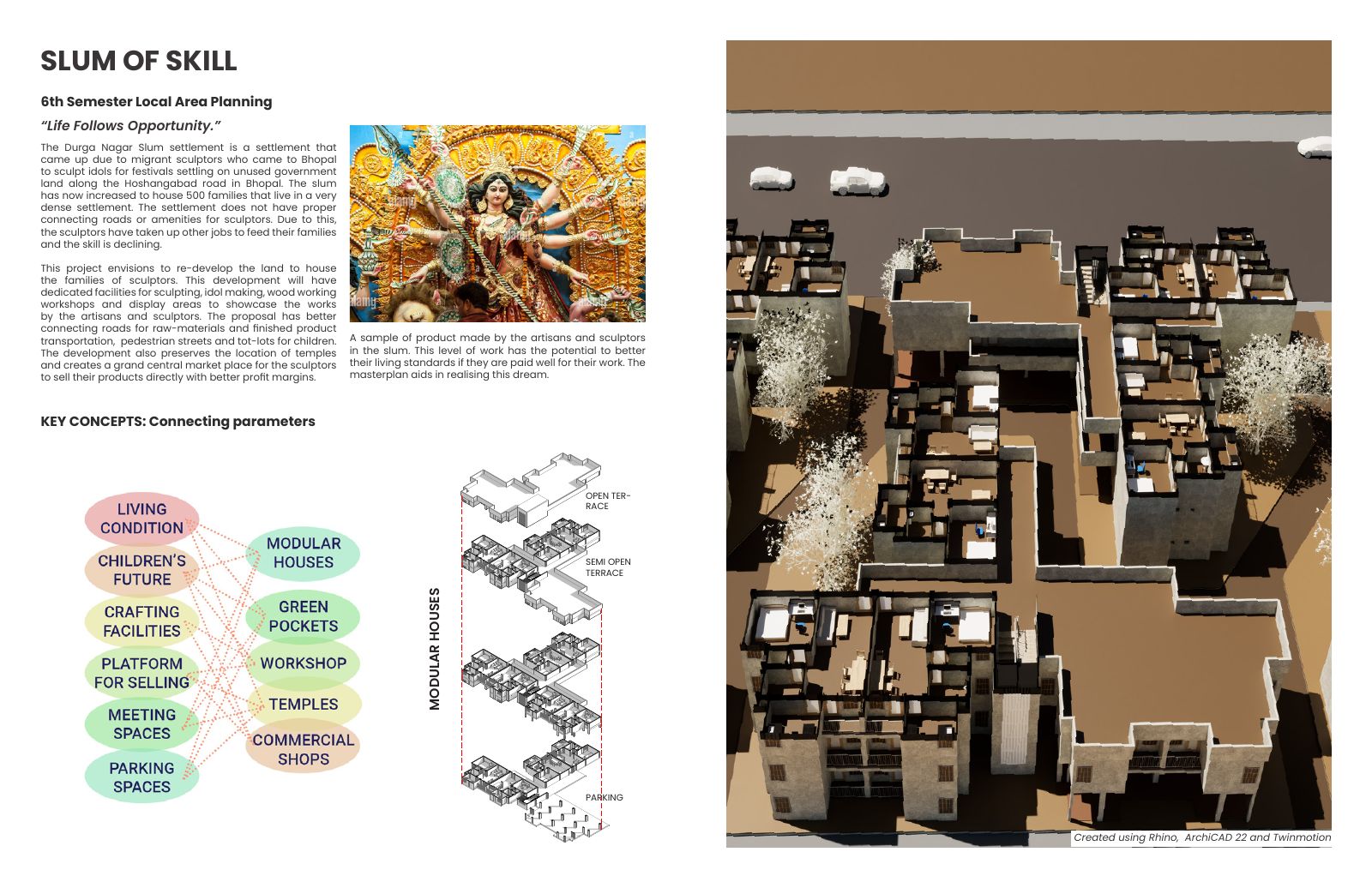 Slum of Skill: Artisan neighbourhood premise and community-led upgrading.