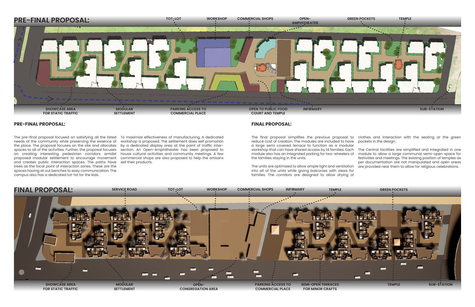Slum of Skill: Phased modular housing, workshops and shared spaces.