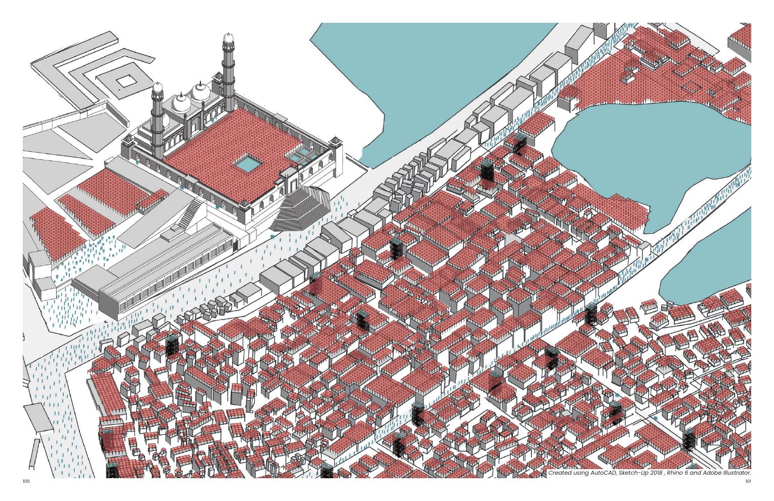 Urban and Flow Simulations